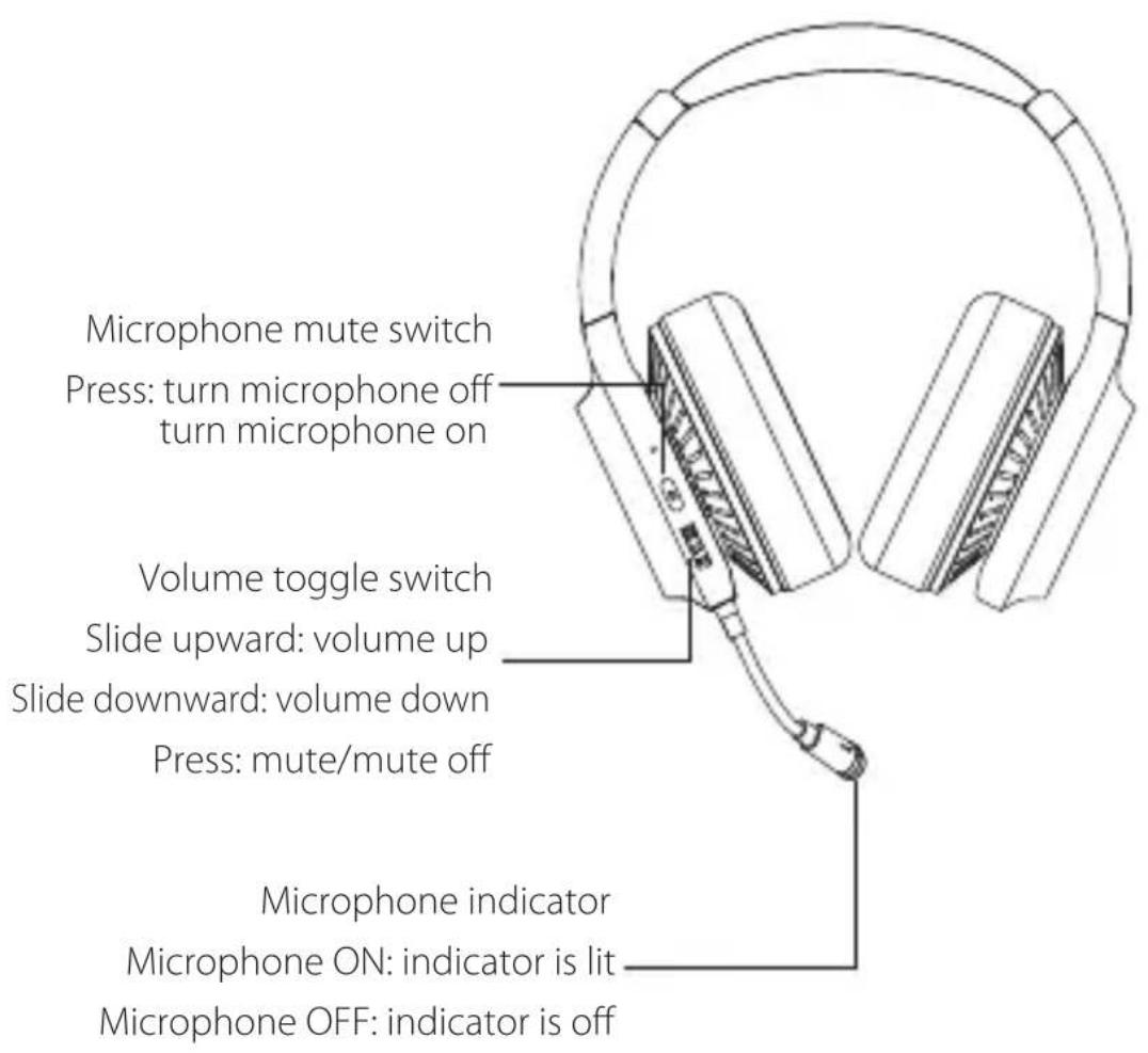 EDIFIER G7 - EN·Product Description - 1