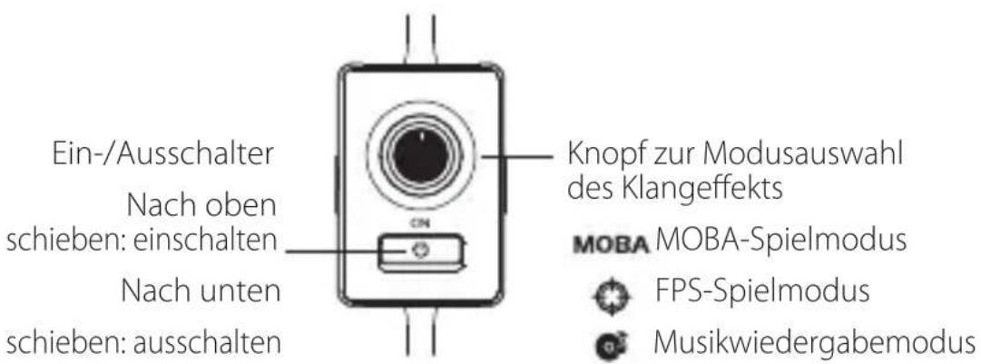EDIFIER G7 - DE·Produktbeschreibung - 2
