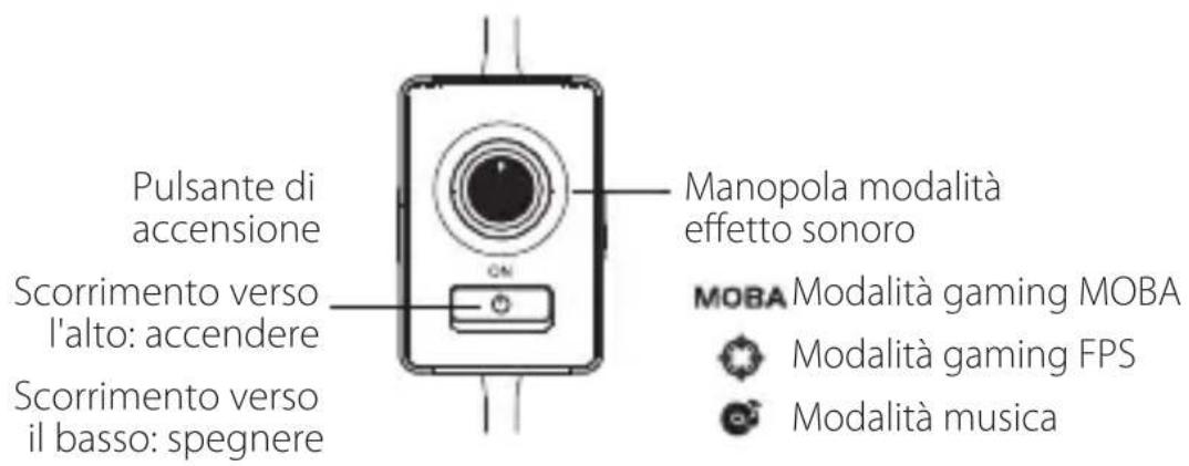 EDIFIER G7 - IT·Descrizione del prodotto - 2
