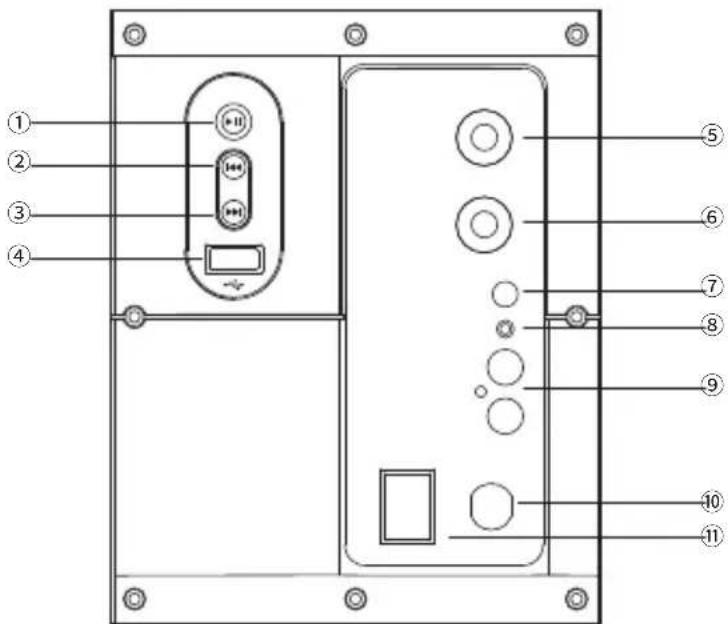 EDIFIER M206BT - Illustrazione - 1