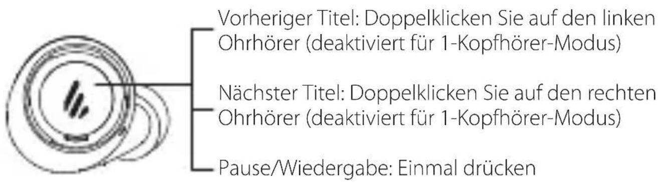 EDIFIER TWS5 - - Musikwiedergabe - 1