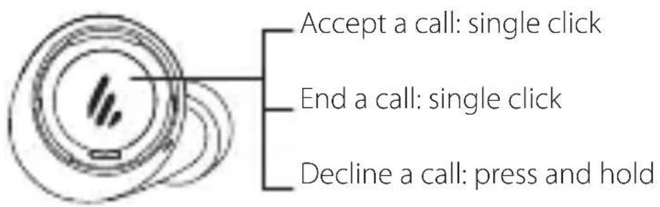 EDIFIER TWS5 - Call - 1