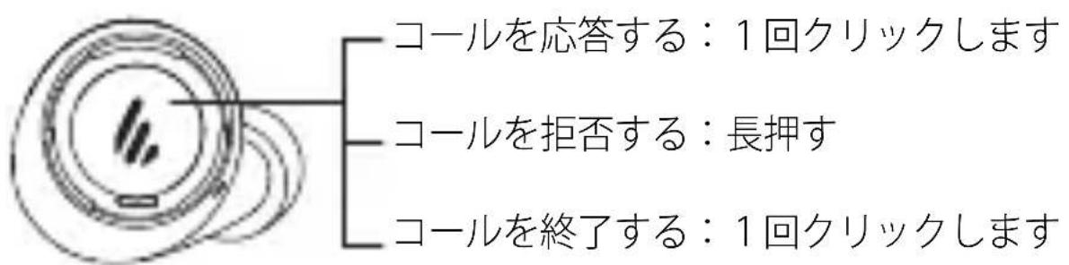 EDIFIER TWS5 - 。一 - 1