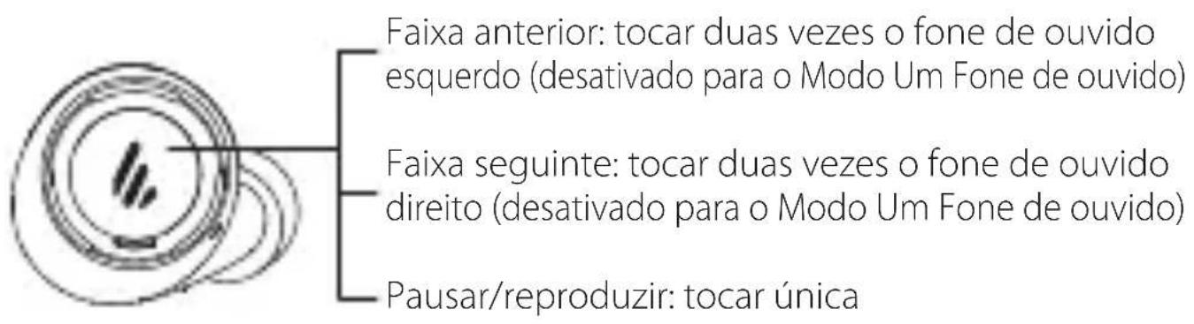 EDIFIER TWS5 - - Reprodução de Música - 1