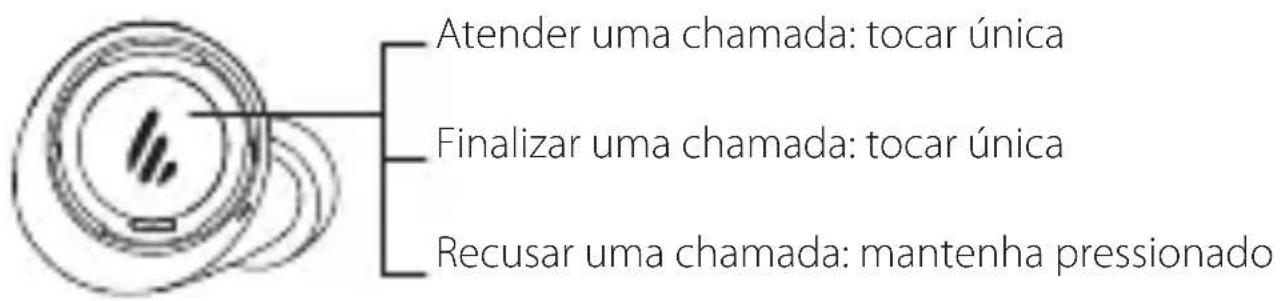 EDIFIER TWS5 - Chamada - 1
