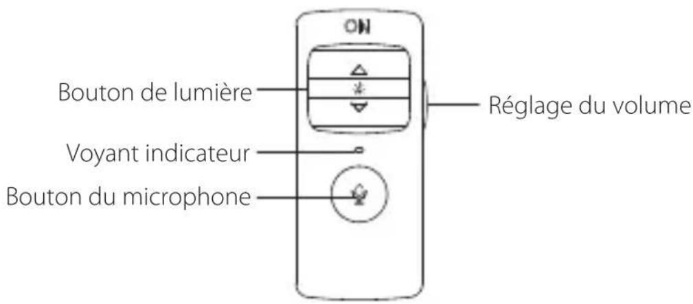 EDIFIER G4 TE - FR·Description du produit - 1