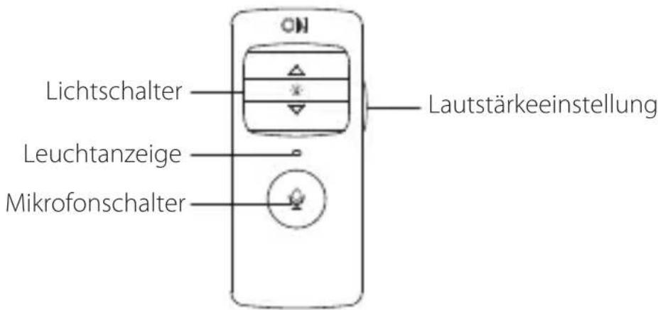 EDIFIER G4 TE - DE·Produktbeschreibung - 1