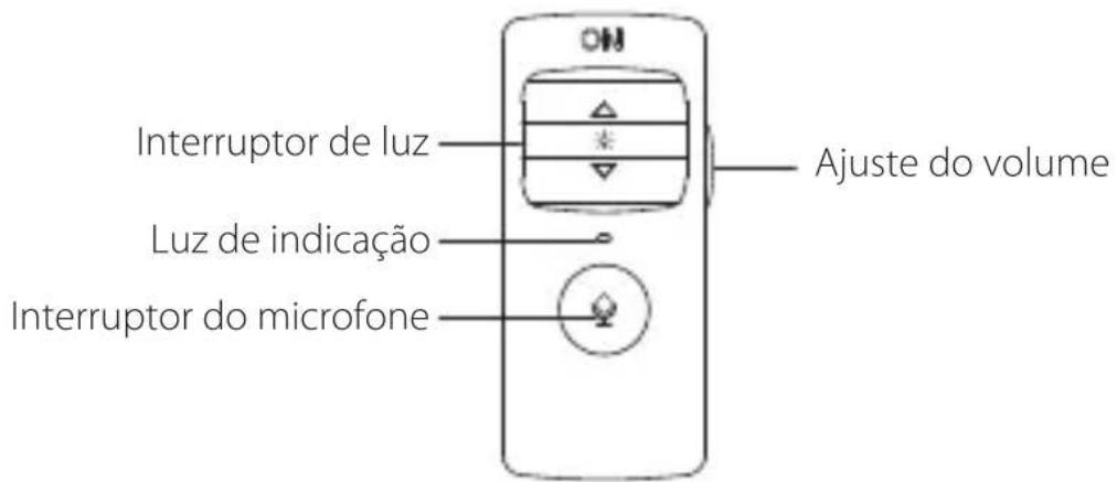 EDIFIER G4 TE - PT · Descrição do Produkte - 1