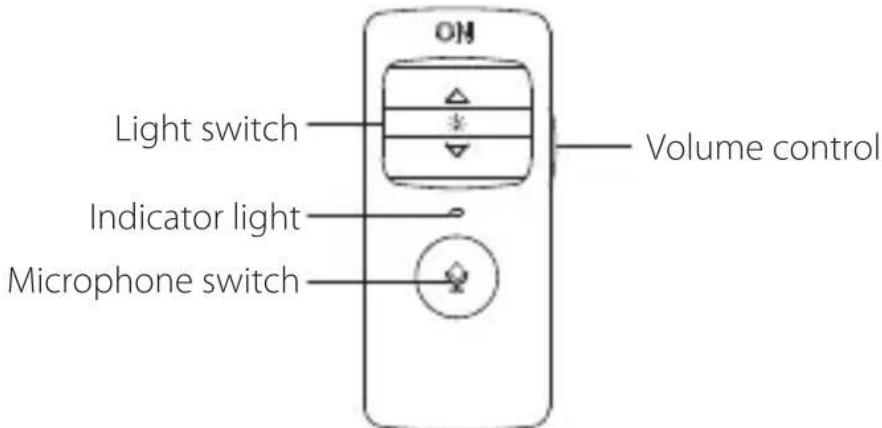 EDIFIER G4 TE - EN·Product Description - 1