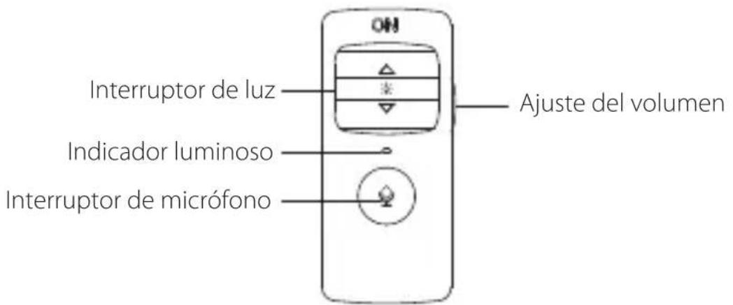 EDIFIER G4 TE - ES·Descripción del producto - 1