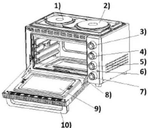 STEBA KB 8 - Kundeservice: - 1