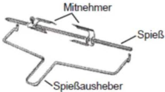 STEBA KB 8 - Killen mit Drehspieß - 1
