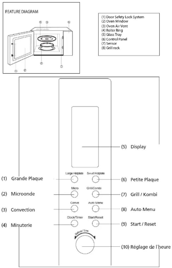 STEBA KB 52 - Start/Reset Button - 1