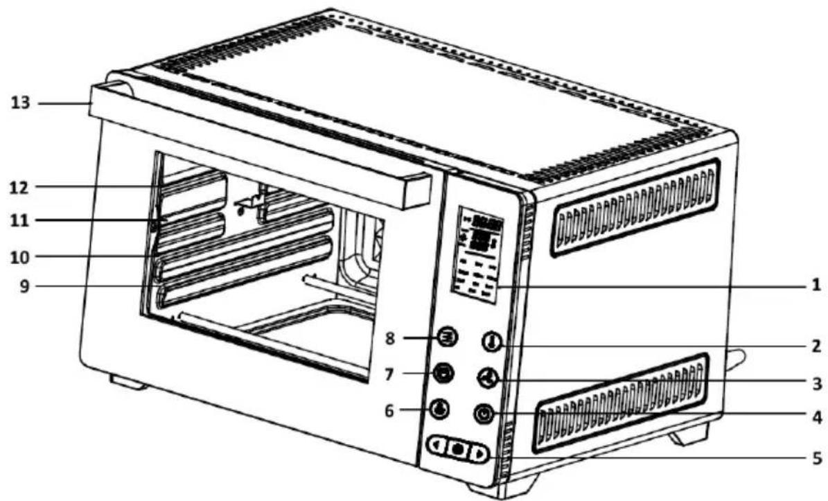 STEBA KB E350 - Service après-vente - 1