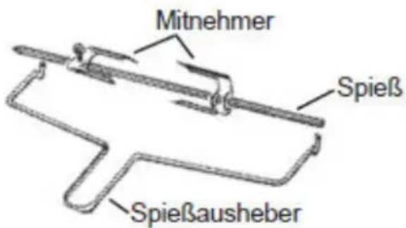 STEBA KB A25 - Einstellungen - 1