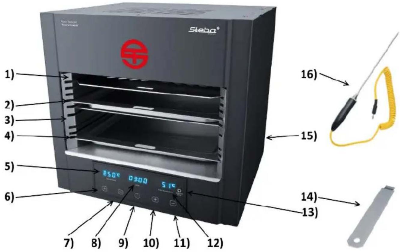 STEBA PS E2600 XL - Huoltopalvelu: - 1