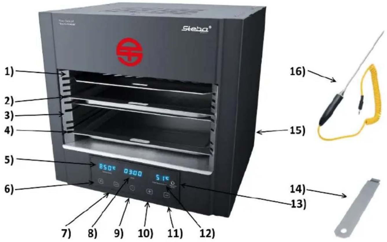 STEBA PS E2600 XL - Power-Steakgrill PS E2600 XL - 1