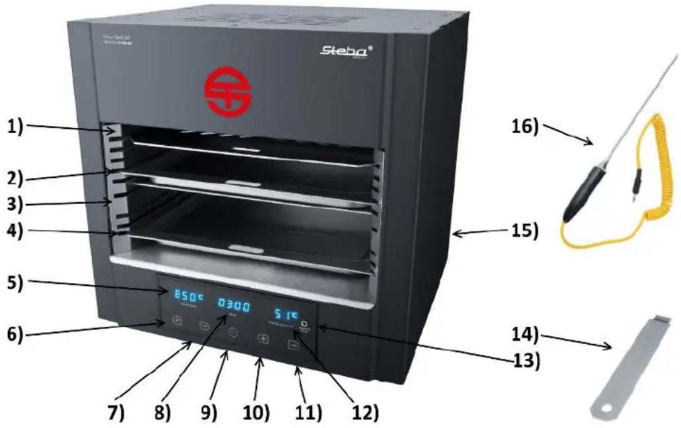 STEBA PS E2600 XL - Unfreie Pakete können nicht angenommen werden! - 2