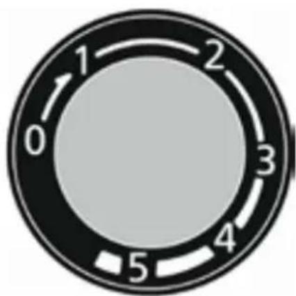 STEBA E 91 - Usage: - 1