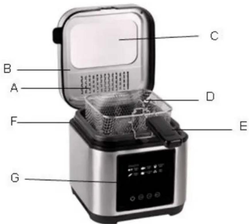 STEBA DF 150 - Fritture - 2