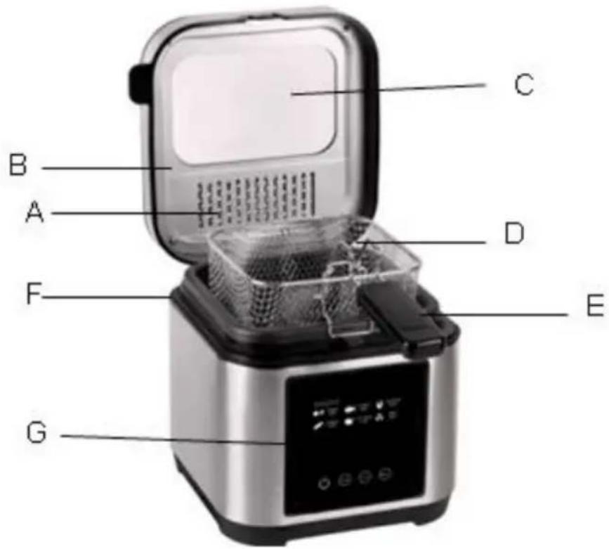 STEBA DF 150 - Frituren - 2