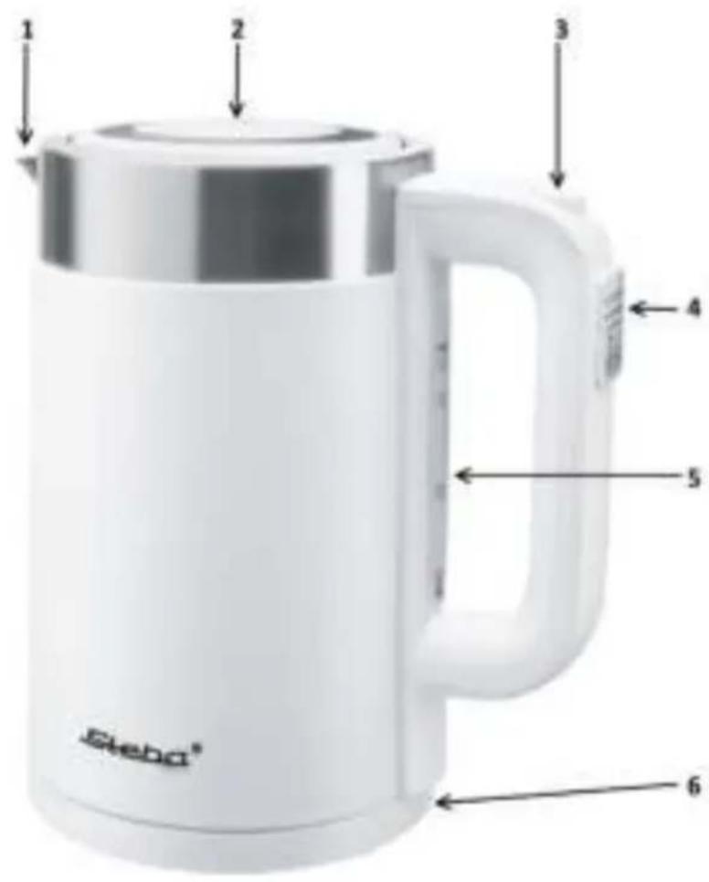 STEBA WK 11 - Plan de travail - 1