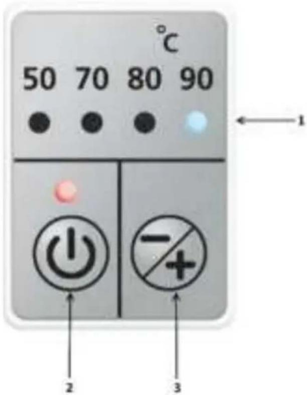 STEBA WK 11 - Plan de travail - 2