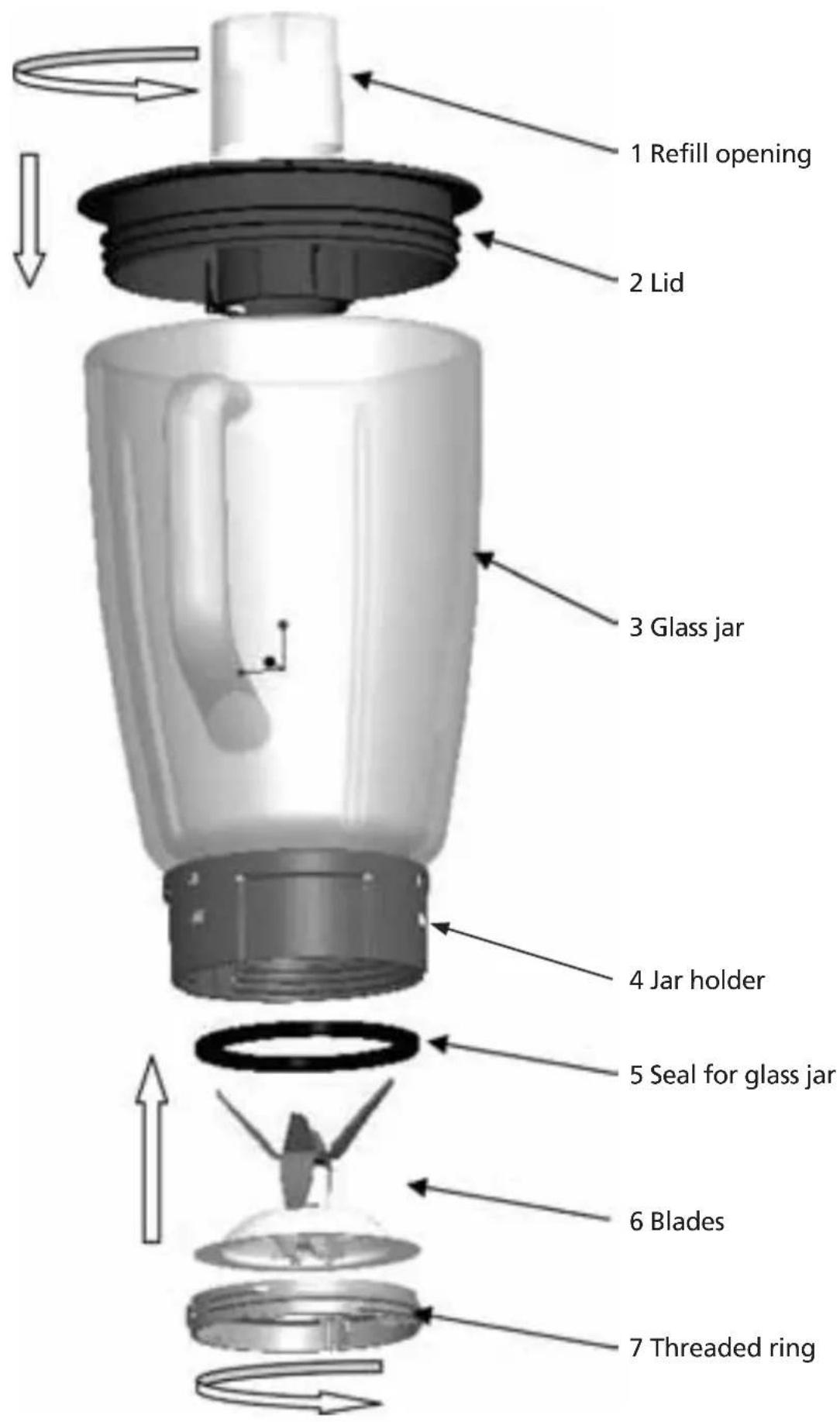 STEBA MX 2 Plus - KräutersoBe (kalt) - 1