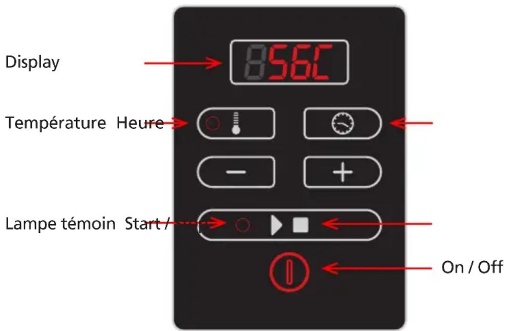 STEBA SV 1 Precise - Mettre sous vide - 1