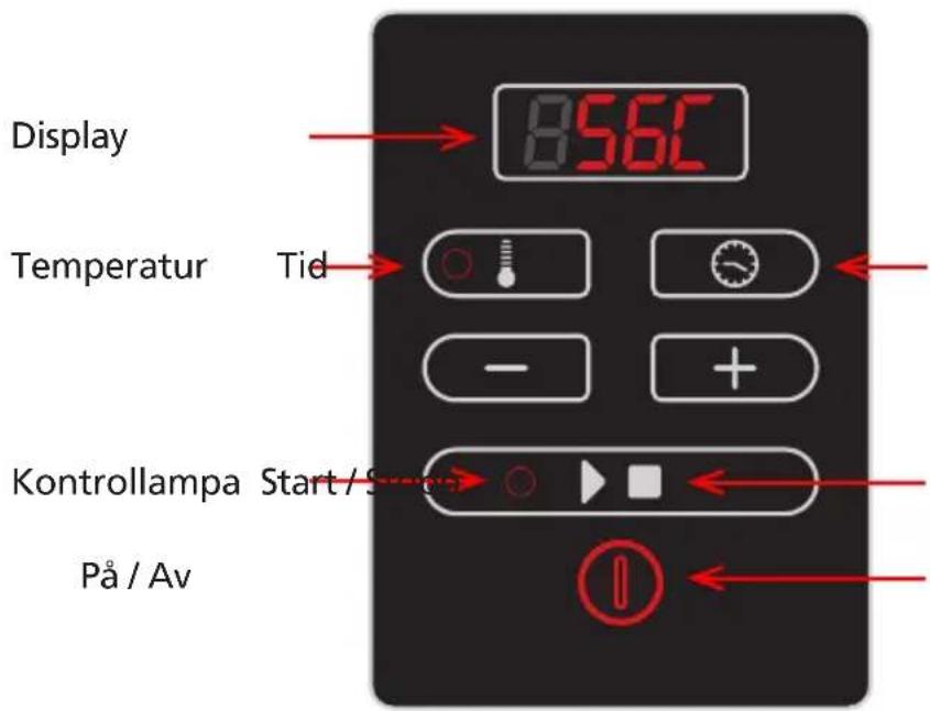 STEBA SV 1 Precise - Inställning av apparaten - 1