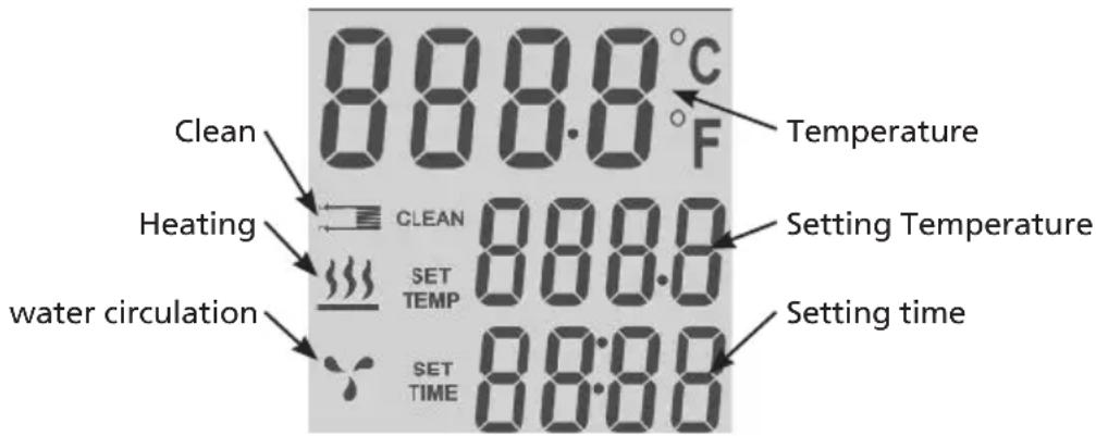 STEBA SV 100 Professional - Кастрюля - 1