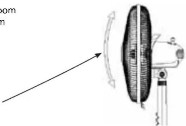 STEBA VT 5 - Slapende modus - 1