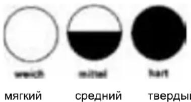 STEBA EK 6 - Обслуживание: - 1