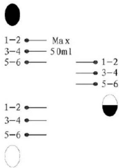STEBA EK 7 - Mise en service de l'appareil - 1