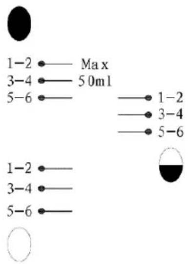 STEBA EK 7 - In gebruik nemen - 1