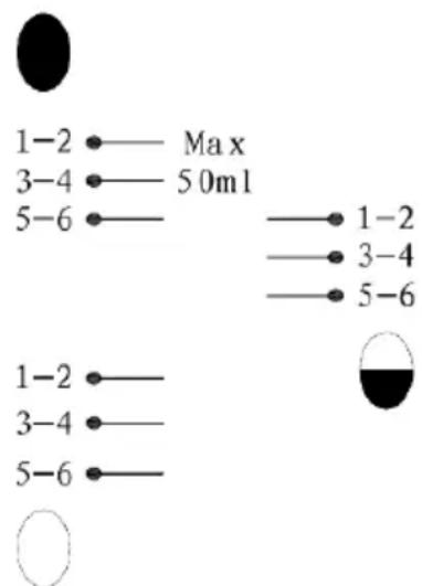 STEBA EK 7 - Put into operation - 1