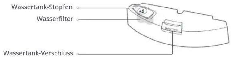ROBOROCK S7 - Produktübersicht - 1