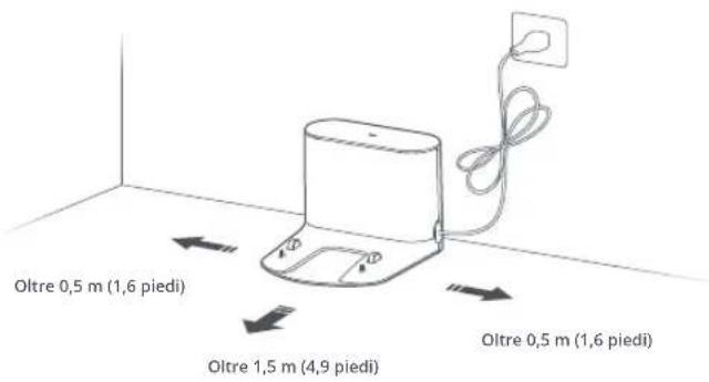 ROBOROCK S7 - Posizionamento della stazione di ricarica - 1