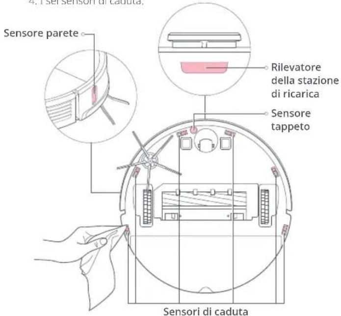ROBOROCK S7 - Sensori del robot - 1