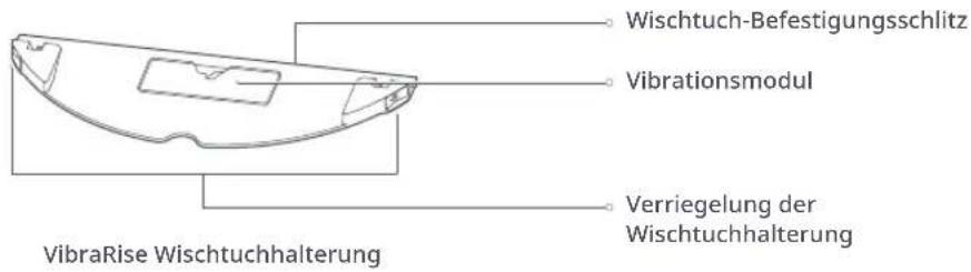 ROBOROCK S7 - Produktübersicht - 2