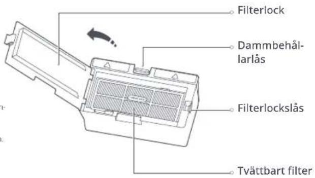 ROBOROCK S7 - Produktoversikt - 2
