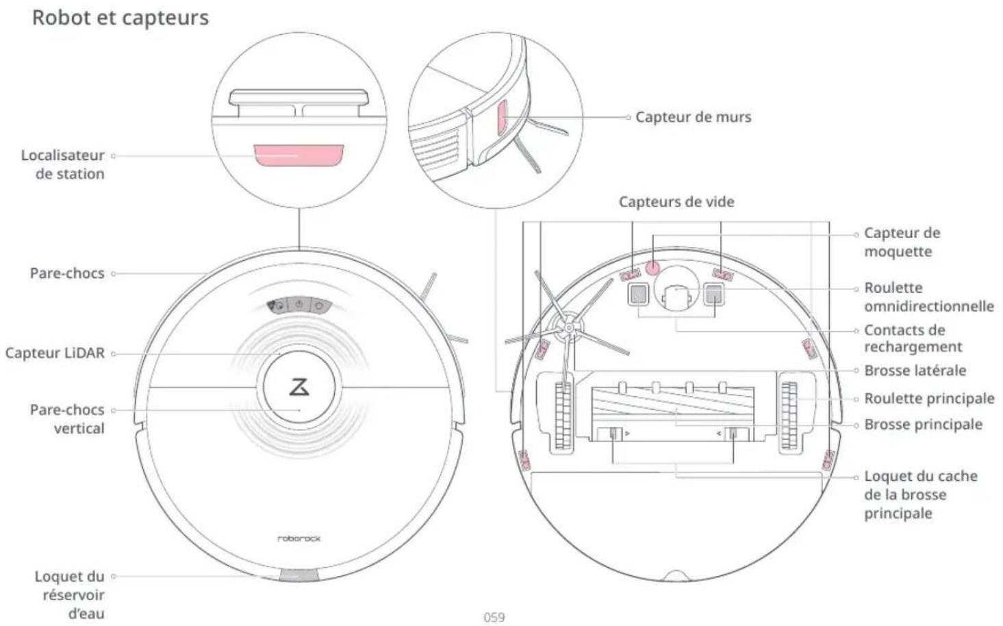 ROBOROCK S7 - Présentation du produit - 3