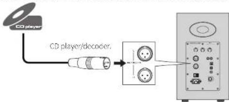 EDIFIER AirPulse A300 - Balanced Input Mode - 1