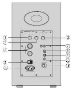 EDIFIER AirPulse A300 - Contenu de la boîte - 2
