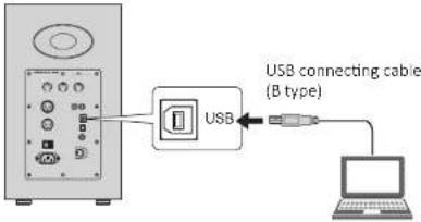EDIFIER AirPulse A300 - USB Input Mode - 1