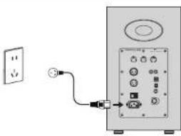 EDIFIER AirPulse A300 - Connect to power source - 1