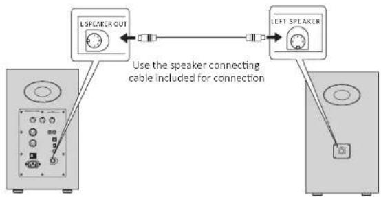 EDIFIER AirPulse A300 - Preparations - 1