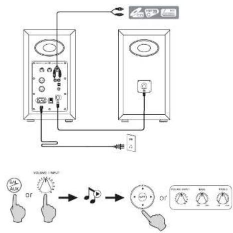 EDIFIER AirPulse A200 - Télécommande - 4