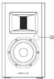 EDIFIER AirPulse A200 - Commandes de l'enceinte - 3
