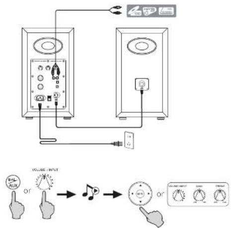 EDIFIER AirPulse A200 - Balance and AUX Input - 1